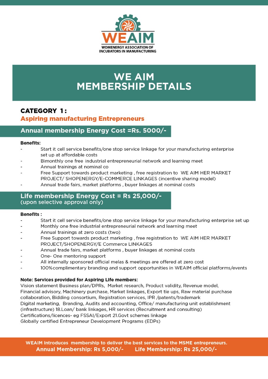 WEAIM Membership Form